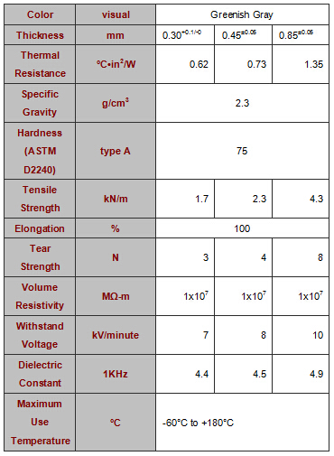 ACS-SR100